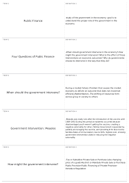 Go through the glossary of financial terms and know the meaning of all financial terms through their definitions here at the economic times. Public Finance Midterm Econ Public Finance Docsity