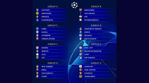 Chelsea · atlético de madrid · bayer leverkusen · cska moscú. Grupos De La Champions League 2018 2019 Doctorparley 5