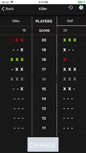 My Dart Chart By Michael Beuster Ios United States