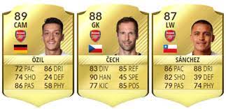Fifa 17 modo carrera jugador alexis sanchez #28 soy el yeta del equipo! Fifa 17 Arsenal And Tottenham Hotspur Full Squad Ratings Revealed