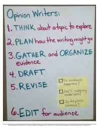 Narrative Writing Anchor Chart 5th Grade Www