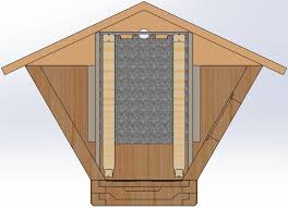Epingle Par Bernard Boden Sur Abeilles En 2020 Ruche Kenyane Ruche Apiculture Befüllen und inbetriebnahme eines bienenstocks (kenyanischer bienenstock). pinterest
