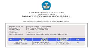 Untuk mengecek status usulan sk inpassing ikuti langkah langkah berikut : Inpassing 2018 Cek Sk Penyetaraan Inpassing Guru Bukan Pns Ij Com