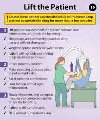 Maybe you would like to learn more about one of these? Lift The Patient Hoyer Lift Caregiver Education Patient Lift