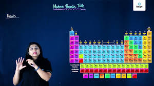 Maybe you would like to learn more about one of these? Modern Periodic Table Of Elements Periodicity Trends Videos Examples