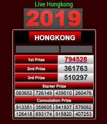 Keluaran Sgp Togelers Data Pengeluaran Sgp 2018 2019 08 19