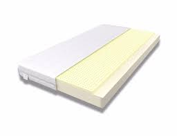 Da dein liebling viel zeit in seinem bett verbringen wird, ist es wichtig, dass du die babybett matratze regelmäßig reinigst. Kindermatratze Babymatratze 90x200 Cm Baby Kaufland De