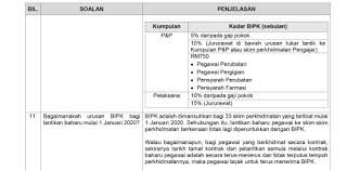 If you work in certain professions or for certain companies, your employer may require you to complete a number of cpd hours or points, per year. Pagalavan Letchumanan Pagalavan S Avatar