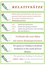 Englisch Relativsatze Ubungskarten Unterrichtsmaterial Im Fach Englisch Einfache Satze Englischunterricht Unterrichtsmaterial