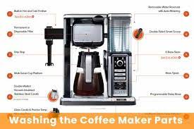 You'll define why it's not brewing, and how to fix it for free. How To Clean A Ninja Coffee Maker The Coffee Web