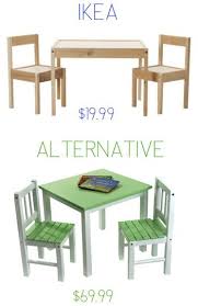 10 Alternatives To Popular Kids Ikea Products Outdoor Furniture Cushions Outdoor Patio Furniture Sets Rustic Outdoor Furniture