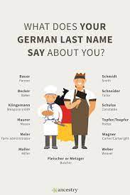 The large number of jews in the us with german surnames stems from the simple fact that a the name fischer is an extremely common name among ethnic germans, but because it has the exact same. What Does Your German Surname Say About You Ancestry Blog Family Genealogy Family History German Last Names