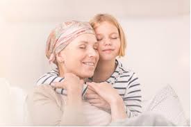 Description te amo mama, hoy quiero con estas palabras darte un regalo que no se puede envolver en papel ni decorar con moños pero que vale más que cualquier cosa que te estés imaginando y como me enseñaste que en el nombre de jesús. Como Explicamos Que Mama Esta Enferma