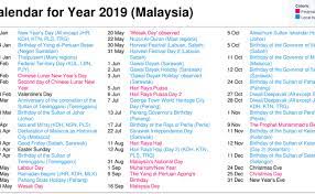 0 ratings0% found this document useful (0 votes). Kalendar Cuti Umum Dan Cuti Sekolah Malaysia 2019 Cute766