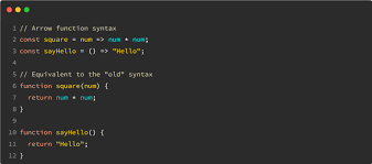 Image result for Javascript arrow function