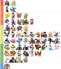 Heres Why Super Smash Bros 4 Is Thriving A Year After Its