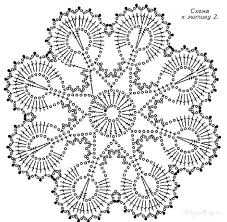 Russian Crochet Patterns Free