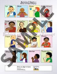 Baby Sign Language Survival Signs Chart Teach Baby To Sign