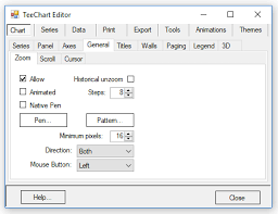 Tutorial2 Chart Display Properties