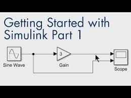 Getting Started With Simulink, Part 1: How To Build And Simulate A Simple  Simulink Model - Youtube