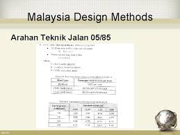 Jkr arahan teknik jalan pdf. Structural Design Of Flexible Pavement Introduction Flexible Pavement