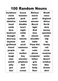 List Of Nouns Abstract Nouns Common Nouns Nouns Activities