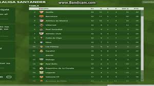 El puesto 6 logra clasificar a la europa conference league en fase de clasificación. Tabla De Posiciones Liga Santander Actualizadad 16 01 2017 Youtube