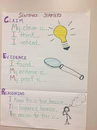 Claim Evidence Reasoning Sentence Stems Science Lessons Science Writing Science Classroom