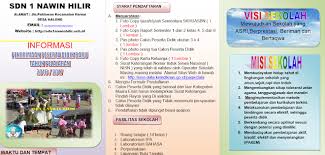 Brosur ini bisa digunakan semua jenjang dari mulai sd, mi, mts, smp, ma sma dan smk. Contoh Brosur Penerimaan Siswa Baru Format Word Siap Edit Biologizone