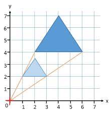 Empty reply does not make any sense for the end user. Enlargement Key Stage 3