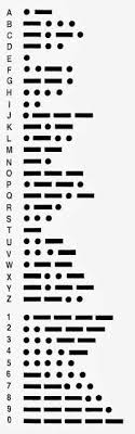 Morse Code Alphabet Chart For Kids 25 Best Ideas About
