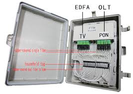 If there are too many bends in the run then you may consider installing junction boxes in lieu of bends. New Fiber Optic Splice Box Closure Cabinet Underground Ftth Mini 12 Core Fiber Optic Cable Terminal Buy Fiber Optic Splice Boxes 12 Core Fiber Optic Termination Box Outdoor Fiber Optic Termination Box Product