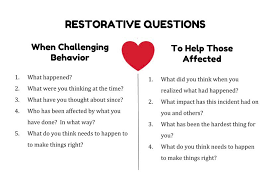 fox point bayside school district restorative practices