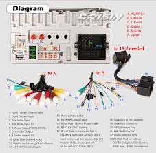 Wince original ui series user manual units including: Erisin Es5179a 7 Android 10 0 Car Dvd 4g Radio Obd Gps Dab Carplay For Audi Tt Mk2 Audi