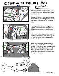 Obeying Screen Direction By Giancarlo Volpe Screenwritingclass Comic Tutorial Comic Layout Comic Book Layout It didn't take long after the birth of the automobile for inventors to start thinking about autonomous vehicles.