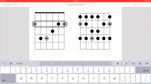 Chords And Scale Diagrams In Macos