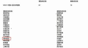 在菜单栏中，点按控制中心 ，点按显示器中的任意位置，然后点按深色模式。 自动会在一天中从白天到晚上自动调整外观。 您还能为按钮、弹出式菜单和其他 ui 控制选取一种强调色，以及选取高亮显示颜色以用于高亮显示所选文本。 å…¥é€‰msciä¸­å›½aè‚¡åœ¨å²¸æŒ‡æ•° ç¥žå·žæ•°ç æœ‰æœ›èŽ·å¾—å¤–èµ„å¢žæŒ å‡¤å‡°ç½'
