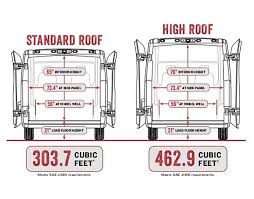 ram promaster rear cargo hvac systems for heating cooling