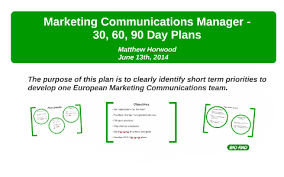 Recognizing why you need a plan. Marketing Communications Manager 30 60 90 Day Plan By Matthew Horwood