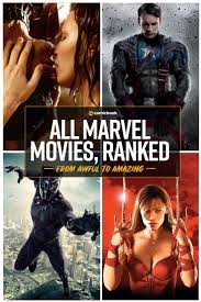 The incredible hulk has the this movie ranked extremely high among the time staff, landing around number four in our internal rankings. Every Marvel Movie Ranked From Awful To Amazing Marvel Movies Marvel Movies Ranked Best Marvel Movies