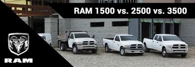 2018 ram 1500 vs 2018 ram 2500 vs 2018 ram 3500