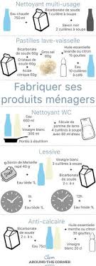 Epingle Sur Diy