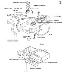 Related parts air filter cabin air filter condenser / capacitor distributor mounting gasket engine repair manual filter filter pliers filter wrench fuel filter oil drain plug oil drain plug gasket oil filter adapter gasket spark plug. Fuel Filter Location Have The Vehicle Listed Above With A 2 7