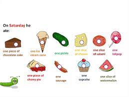 What does the hungry caterpillar eat on sunday? The Very Hungry Caterpillar Online Presentation