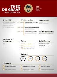 Huishoudster Cv Voorbeeld Gratis Downloaden Perfectcv Nl