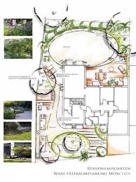 Garden Architecture Sketch Landscape Plans 53 Best Ideas Landscape Plans Garden Architecture Garden Planning