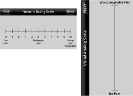 Maybe you would like to learn more about one of these? The Evaluation Of Smartphone Versions Of The Visual Analogue Scale And Numeric Rating Scale As Postoperative Pain Assessment Tools A Prospective Randomized Trial Springerlink
