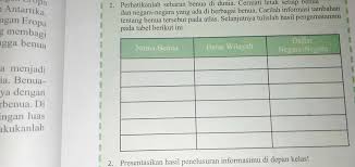 Tugas interaksi antarnegara asia dan negara lainnya. Tolong Bantuin Ngerjain Tugas Ips Kelas 9 Halaman 5 7 8 Amp 11 Kelas Ix Smp Mts Edisi Revisi Brainly Co Id