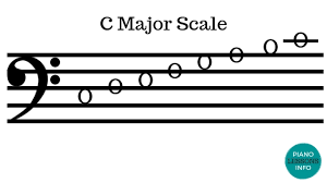 bass clef scales major scales