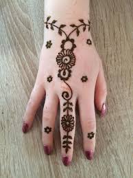 Pin By Keerthi Raavi On My Photos Mehndi Designs For Beginners Mehndi Designs Print Tattoos